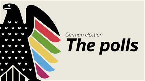 German election: The latest polls