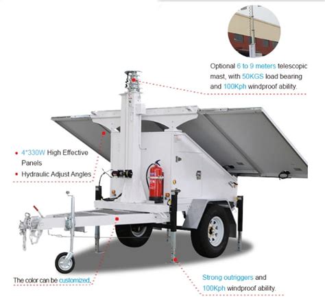 Mobile Solar Trailer, Solar Power Mobile Trailer for Sale.