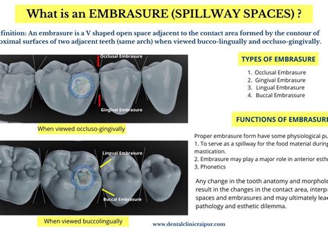 September 2020 - Prestige Dental Care