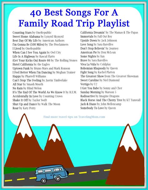 29 of the Best Road Trip Songs to Blast in the Car | Road trip songs, Road trip fun, Road trip ...