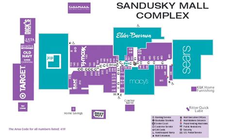 Sandusky Mall in Sandusky, OH