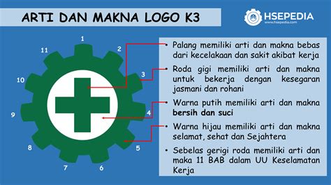 Download Logo K3 Indonesia Free - HSEpedia Indonesia