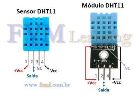 Sensor Temperatura e Umidade DHT11 - Pinagem - Pinout - Características e Especificações - FVML