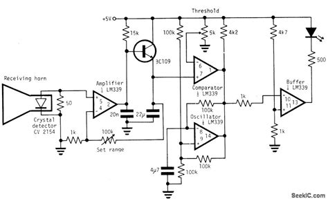 Simple Radar Circuit Diagrams - IOT Wiring Diagram