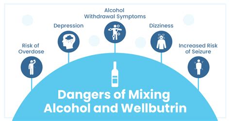 What is It Like Drinking Alcohol on Wellbutrin? - The Haven New England