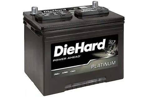 The Best Car Battery You Can Buy in 2024 – All Types