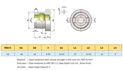 HSK-C63 Tool Holders (DIN 69893-1)