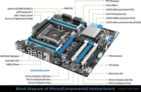 8 Sata Port Motherboard Amd - KRUWEO