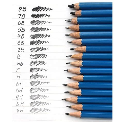 Pencil lead... | Types of pencils, Pencil, Led pencils