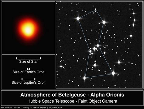 Betelgeuse Size Compared To Earth - The Earth Images Revimage.Org