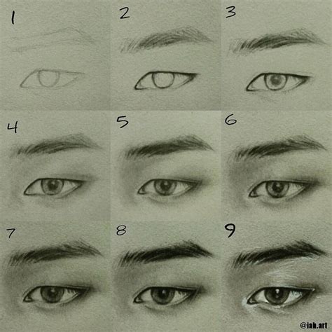 How To Draw Bts Step By Step at Drawing Tutorials