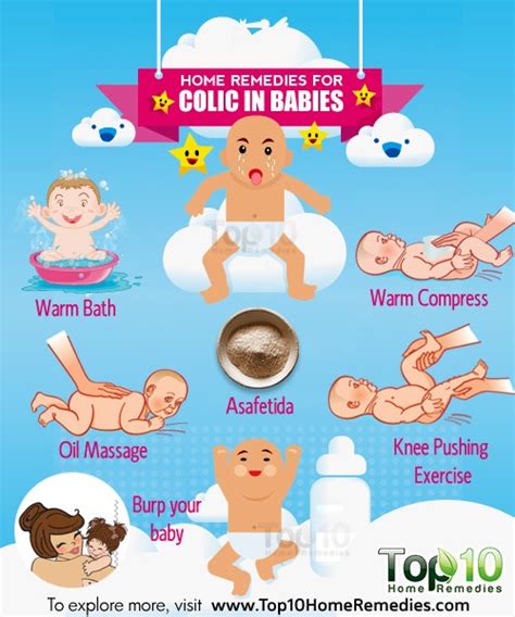 Home Remedies for Colic in Babies | Top 10 Home Remedies