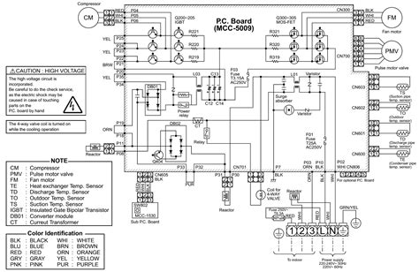 Ac Outdoor Unit Wiring Diagram