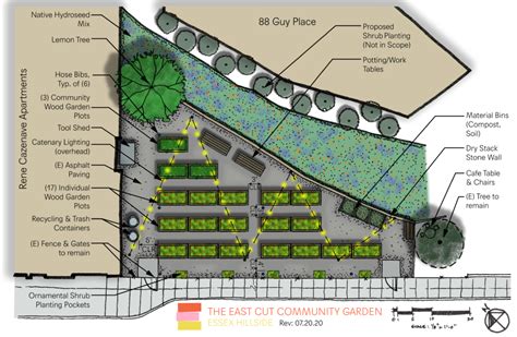 The East Cut Community Garden: Project Updates | The East Cut CBD