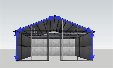 Metal Building Insulation - How To Retrofit Insulation in Existing Met – BlueTex Insulation