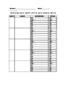 Behavior Tally Chart by K-Teach-A lot | Teachers Pay Teachers