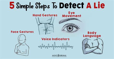 Real Info About How To Detect Lies Eyes - Settingprint