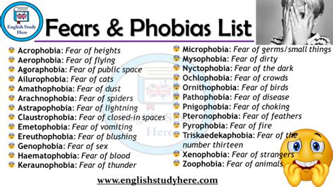 Fears & Phobias List - English Study Here