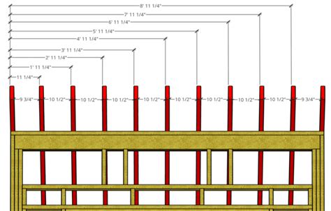 Lean to rafter spacing for metal roof - specialsfert