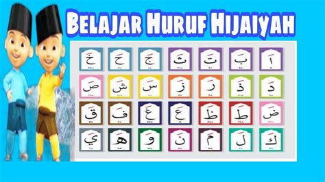 Belajar Huruf Hijaiyah Ber-Harakat Fathah - YouTube