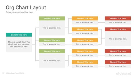 Google Slides Chart Templates