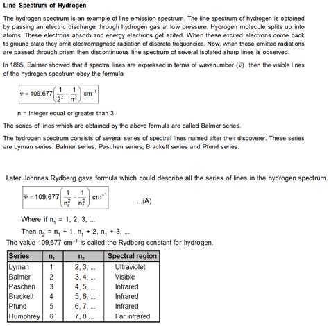 explanation of line spectrum of hydrogen