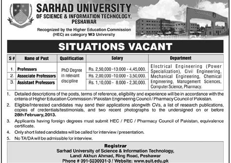 Sarhad University Peshawar Jobs 2013 for Faculty (Associate/Assistant ...