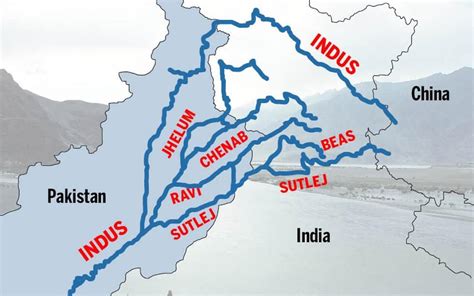 Indus River System (and its tributaries) - UPSC