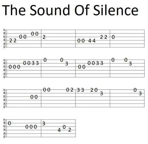 Easy Guitar Tab The sound Of Silence #guitarchords | Easy guitar songs ...