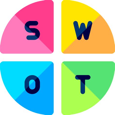 Swot analysis Basic Rounded Flat icon