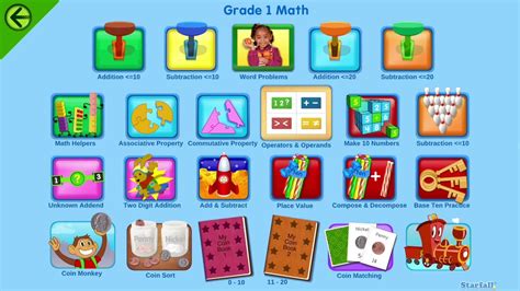 Starfall Grade 1 Math (Part 2) - YouTube