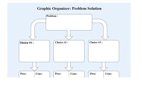 Problem and Solution Graphic Organizer Examples & Templates | EdrawMax