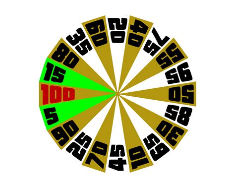 The Price is Right Wheel SVG PNG - Etsy