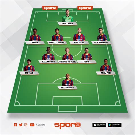 2025 PRİME BARCELONA KADROSU Sporx İlk11