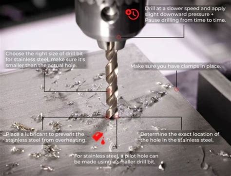 A Complete Guide to Stainless Steel Cutting Techniques - Tuolian