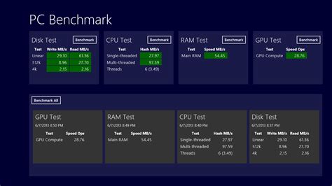 PC Benchmark – all test done | Next of Windows