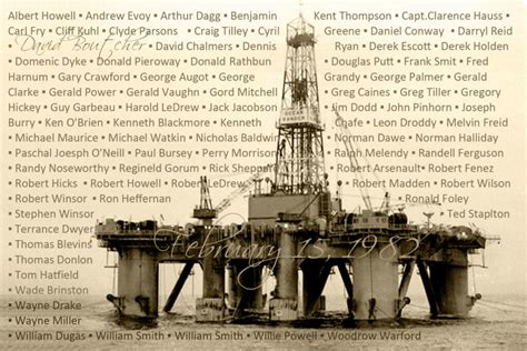 Flashback in maritime history: Ocean Ranger oil Rig disaster 15 Feb 1982 | MaritimeCyprus