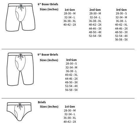 Psd Underwear Size Chart