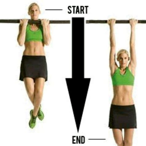 Negative Pull Ups by Ali C. - Exercise How-to - Skimble