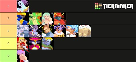 Vampire Savior Characters Tier List (Community Rankings) - TierMaker