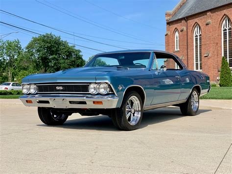 1966 Chevrolet Malibu SS | Showdown Auto Sales - Drive Your Dream