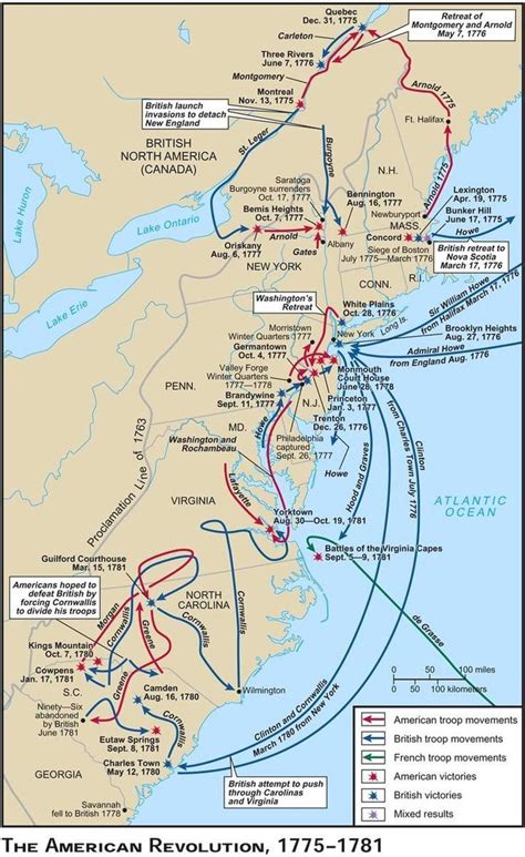 La Guerra de Independencia de las Trece Colonias American Revolutionary War, American Civil War ...