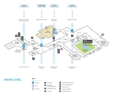 Penn Student Map