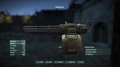 Mini Gun Mods for Fallout 4 MUST-HAVE list - TBM | TheBestMods