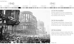 The blitz 1940-1941: an interactive timeline (With images ...