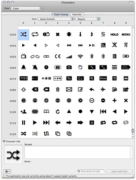 The Apple Symbols Font: A Great Repository for iPhone Button Icons ...