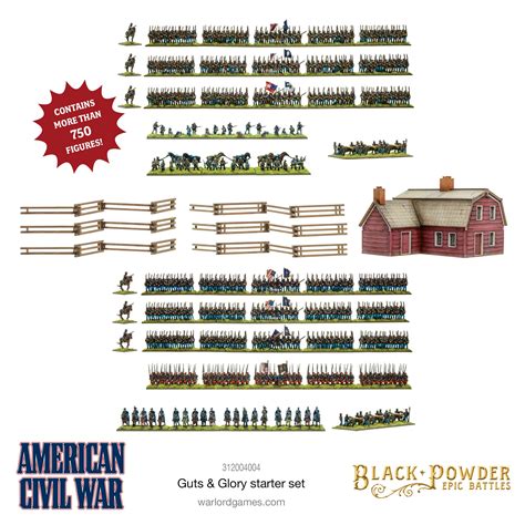 Black Powder Epic Battles - American Civil War Guts & Glory Starter Se ...