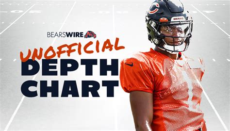 Bears release first depth chart ahead of Week 1 game vs. Packers ...