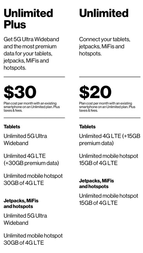 Verizon Expands Connected Device Plans