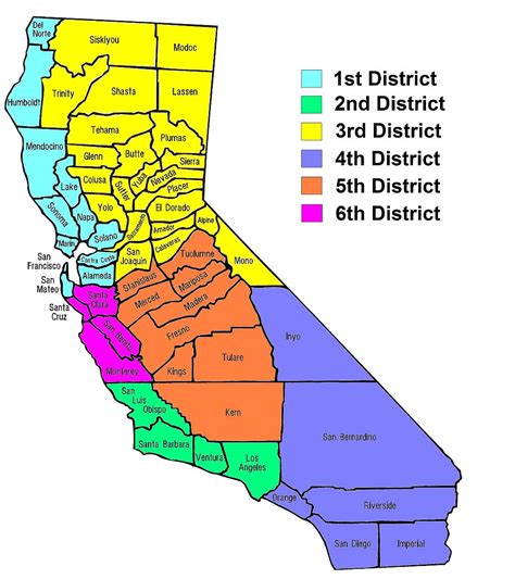 KWSnet California Local Government Index